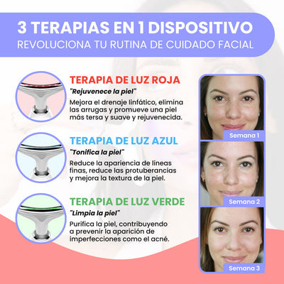 RevitaFace™ Rejuvenecedor